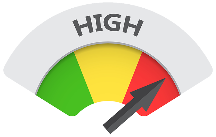 Risk Score Indicator